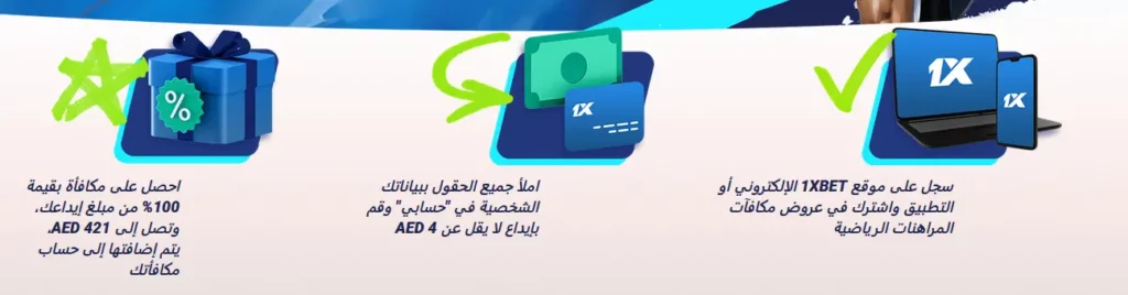 100% مكافأة الإيداع الأول كيفية الحصول عليها